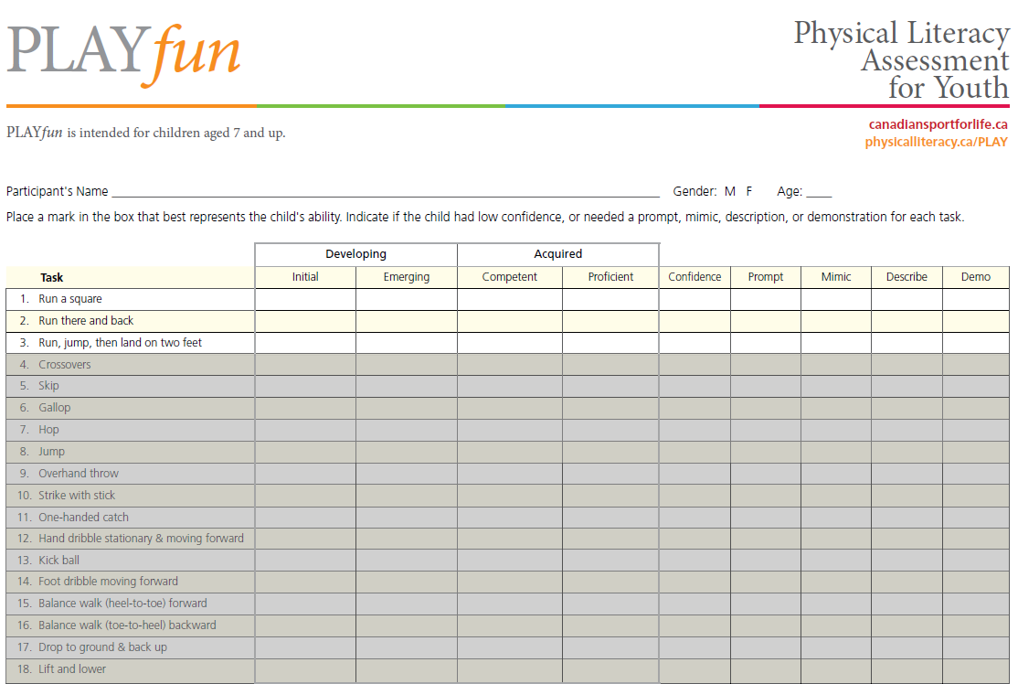 This image depicts the PLAYFun Checklist showing the 18 skills to be assessed and highlighting the 3 skills in the Running section